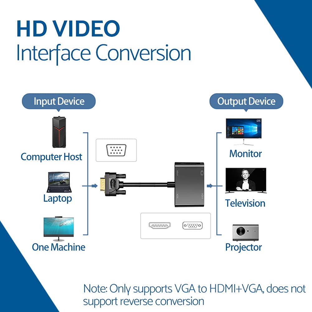 Adaptador VGA A HDMI + VGA 2 En 1 - 4K, Plug & Play, Para Proyector Y Computadora