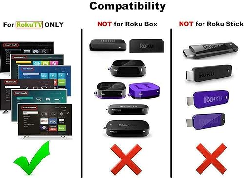 Miniatura 2 de Se reemplazó el control remoto de JVC Roku TV con Netflix Sling hulu Now APP Keys Compatible con televisores JVC Roku
