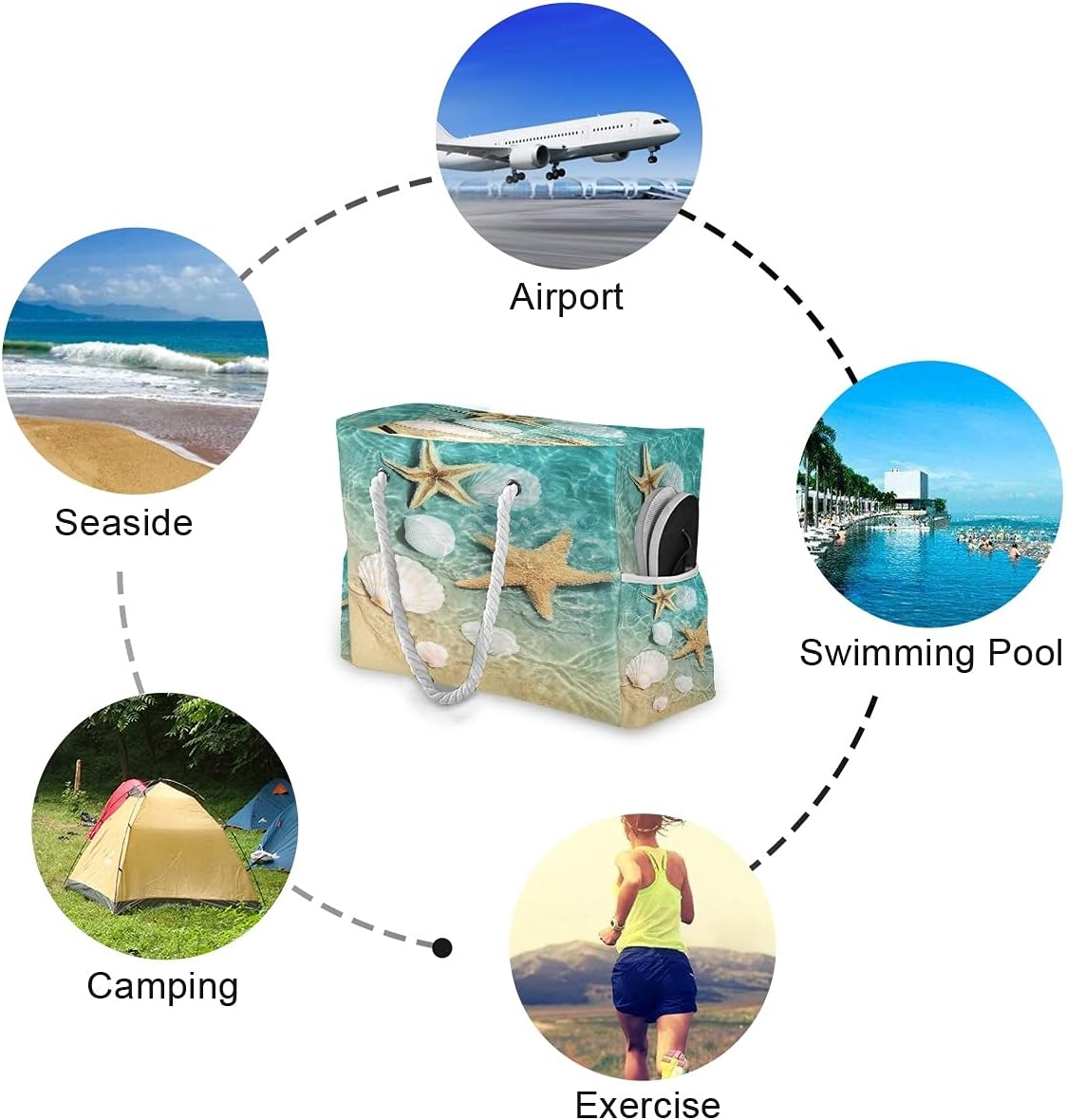 Beach Bag Large Travel Tote Bag Starfish Seashell On Beach Shoulder Bag luggage bag for Gym Travel Sport - Image 5