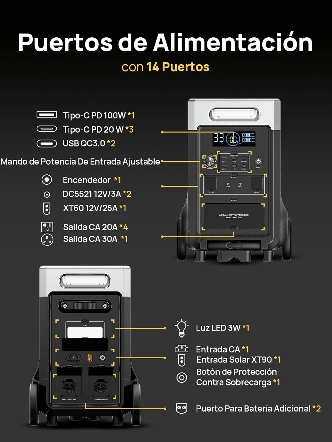 AFERIY - Generador Eléctrico Portátil 3600 W, Batería De Emergencia LiFePO4 3840 Wh, Con Aplicación, Carga Rápida 1,5 H, Toma Ue 220-240 V, UPS, Generador Solar Para Camping/Familia/Oficina