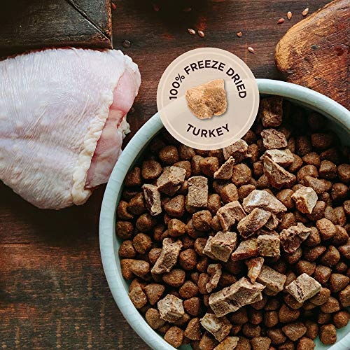 Wellness Core Bare Bowl Boosters For Dogs, Grain-Free Freeze-Dried Food Mixer Or Topper, Made With Natural Ingredients (Turkey, 4-Ounce Bag) #TOP2