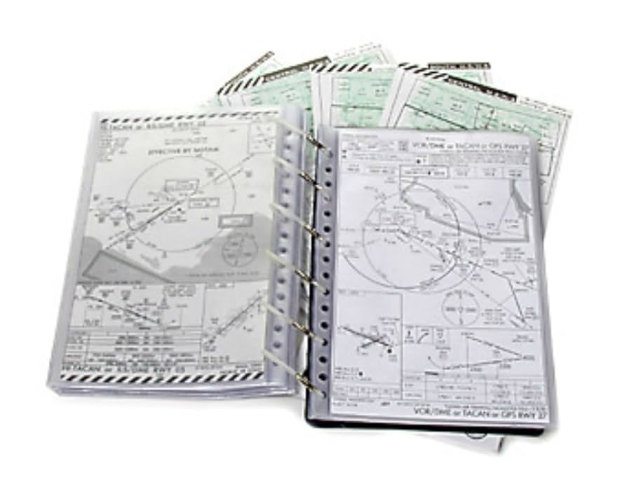 Amazon.com: FlyBoys - Checklist Pages - 8x5 inches - Durable