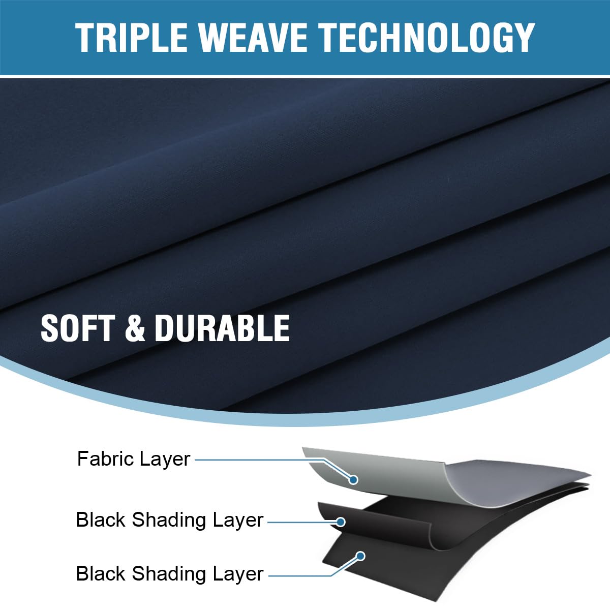 BellaHills 100% Blackout Curtains for Bedroom Thermal Insulated Curtains & Drapes Blackout Curtain Pencil Pleat Curtain for Living Room with Black Liner 2 Panels Set - Image 4
