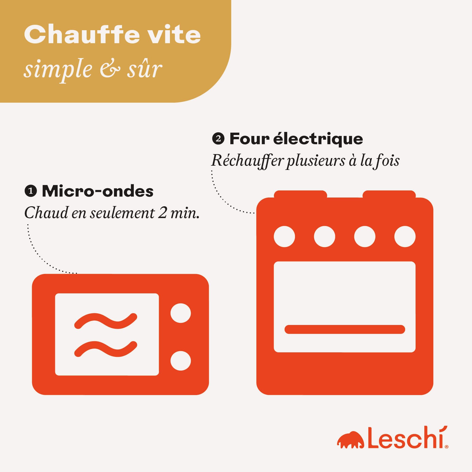 LESCHI Coussin chauffant micro ondes en coton 100% bio, Renard rouge, Bouillotte graines de blé 100% bio, Bouillotte micro-ondes idéale pour réchauffer cervicale, épaules, cou, nuque