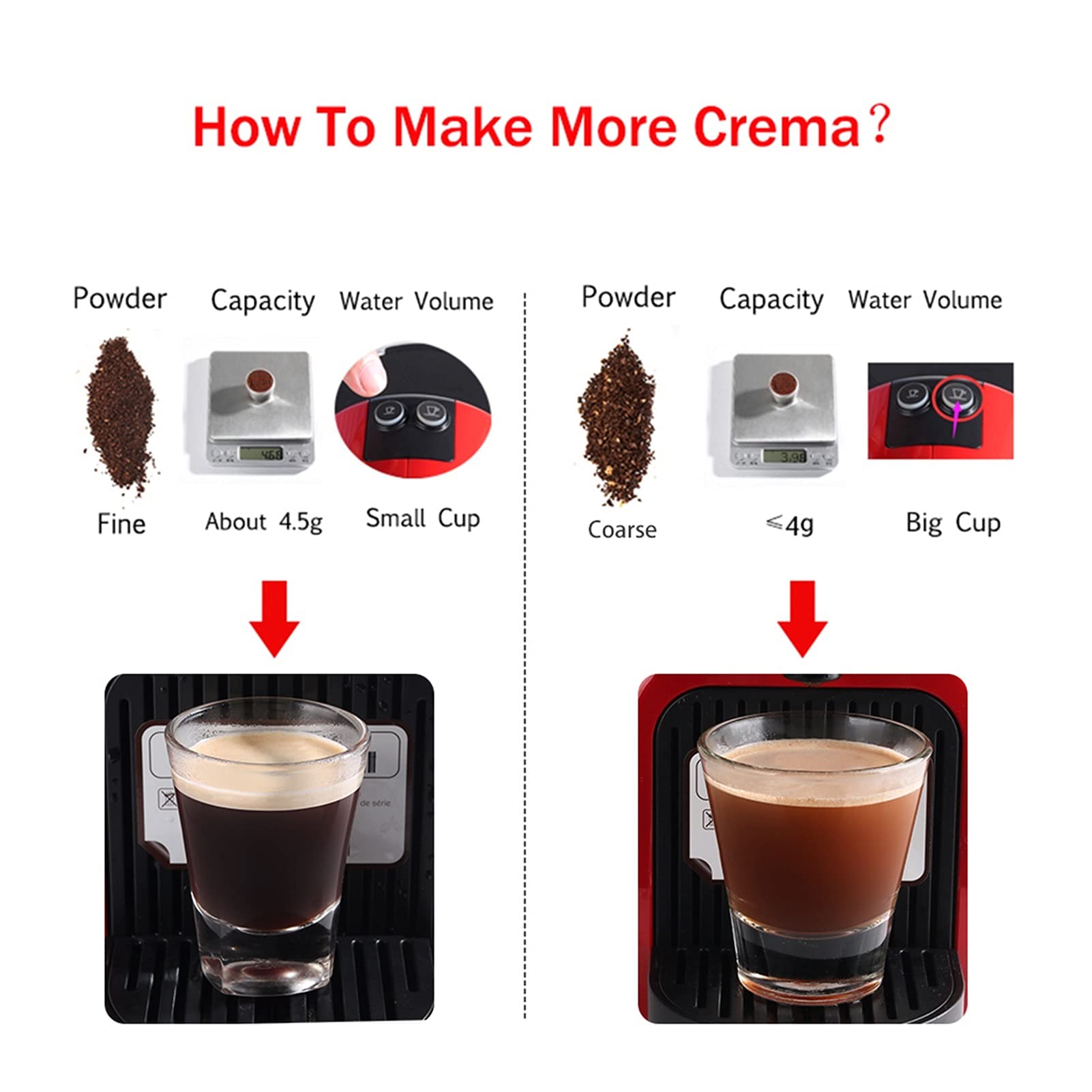 yaoqijie Nuevo Ajuste actualizado de la cápsula de café Reutilizable para los filtros de café de Acero Inoxidable Nespresso Espresso Coffee Crema Maker Lasting (Color : Plum)