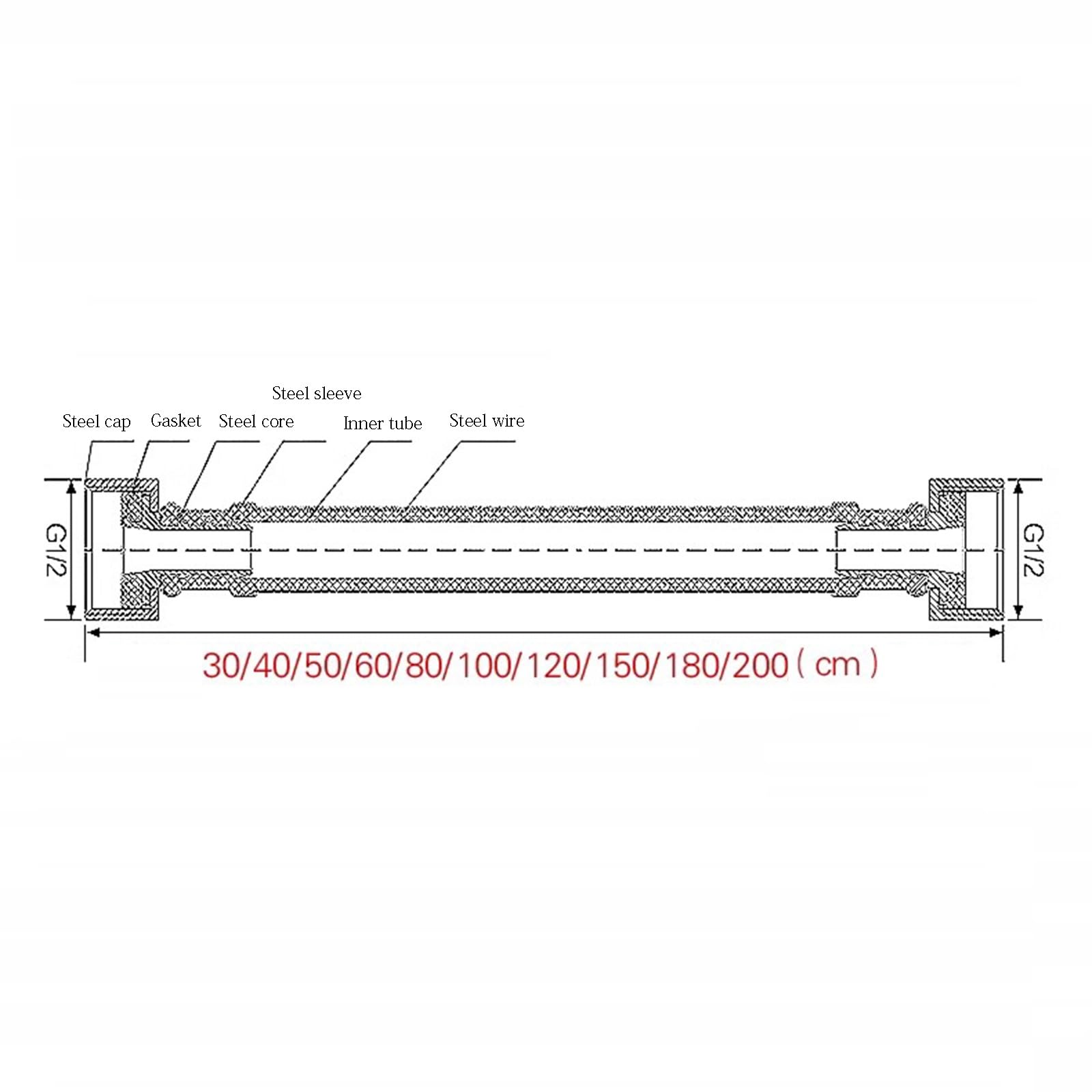 Tubo Di Collegamento Flessibile, G 1/2“ X G 1/2” Tubo Flessibile Dell'impianto Idraulico Dell'acqua Intrecciata Dell'acciaio Inossidabile for I Rubinetti Della Toilette Del Bagno(2m)