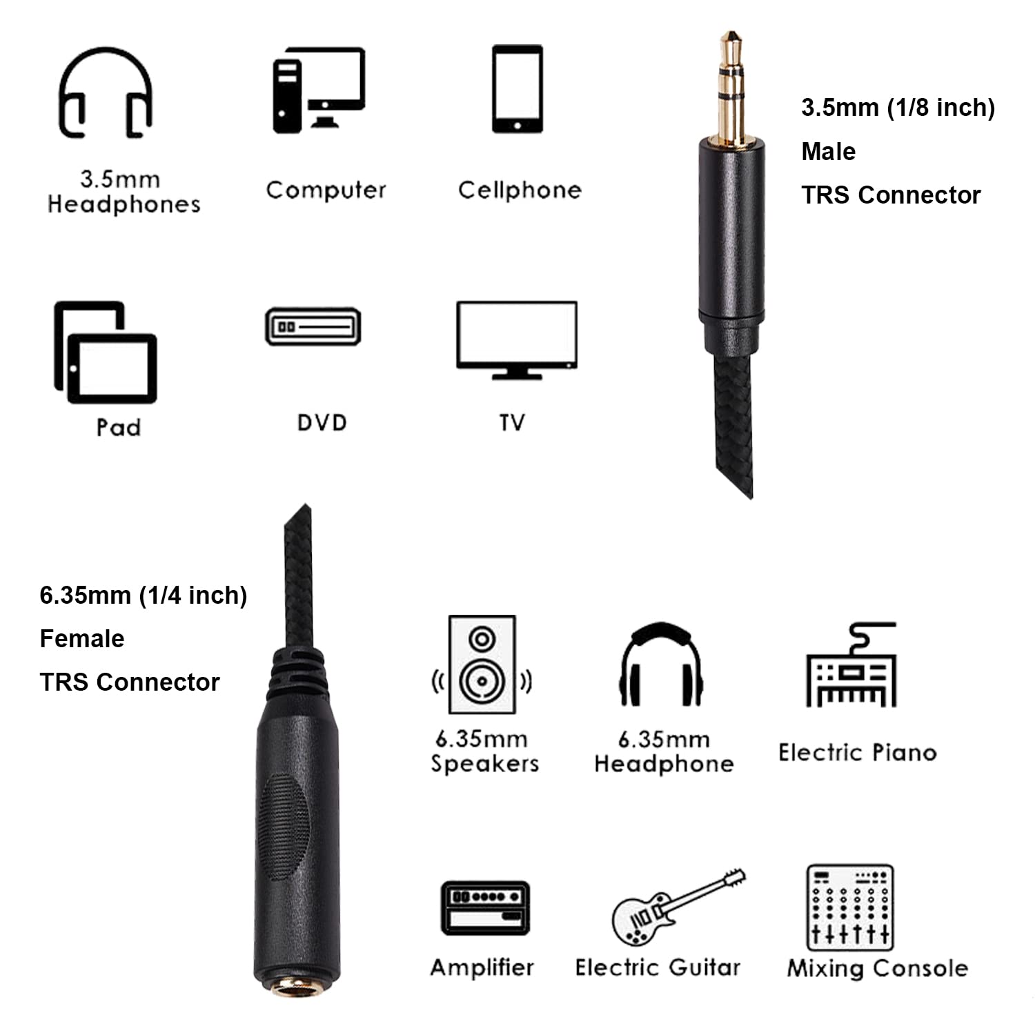 WISYIFIL Cable de 1/4 a 3,5 mm de largo, 0,3 m de largo, adaptador de 6,35 mm hembra a macho 3,5 mm, cable de audio estéreo 1/8 a 1/4, para auriculares, amplificador, guitarra, amplificador, etc.