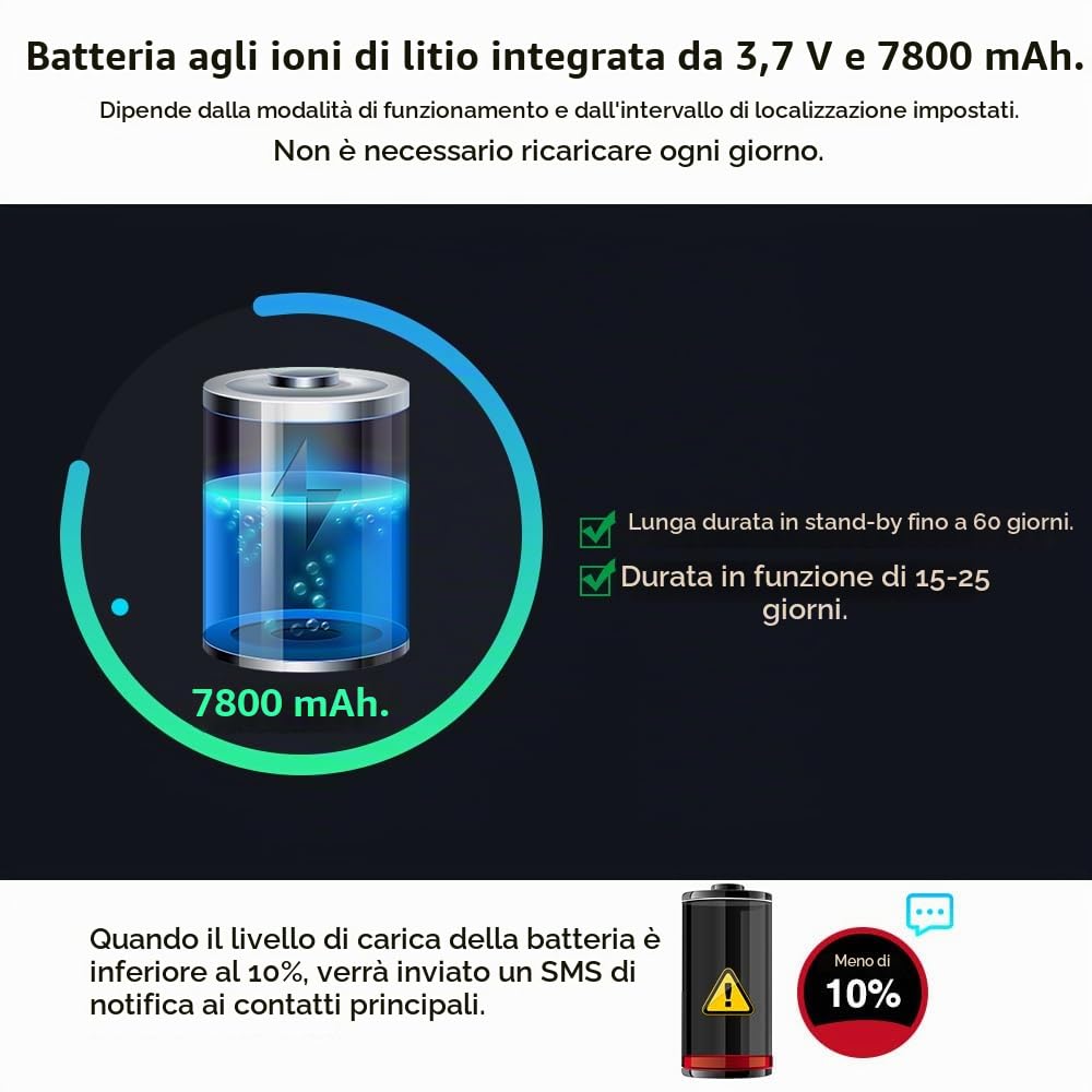 4G Localizzatore GPS 7800mAh Magnetico GPS Tracker Di Posizionamento Impermeabile Anti-Furto Tracker,Allarme Di Vibrazione,Velocità/Batteria Bassa Allarme,Geofencing,Applicazione Gratuita TK915