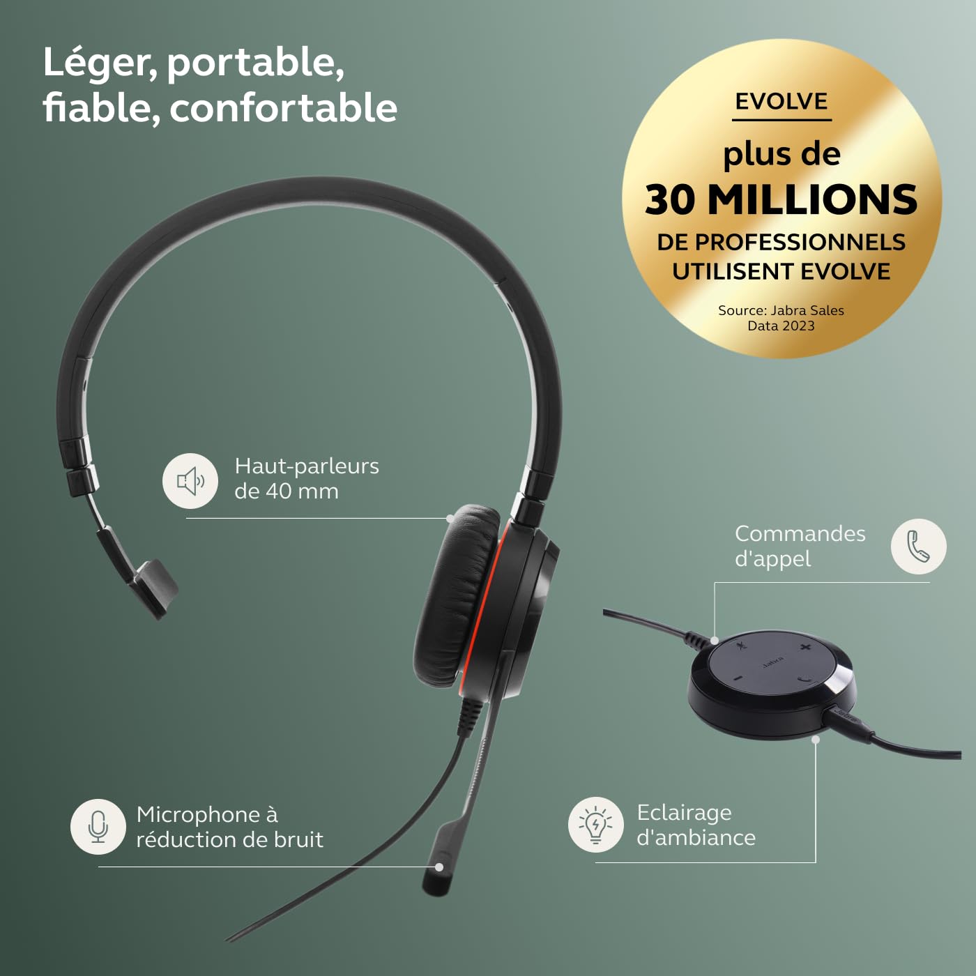 Jabra Evolve 30 II Casque Mono-Filaire certifié Unified Communications avec unité de contrôle d'appel, Microphone antibruit, indicateurs LED, Excellente qualité sonore – USB-C/A, Noir