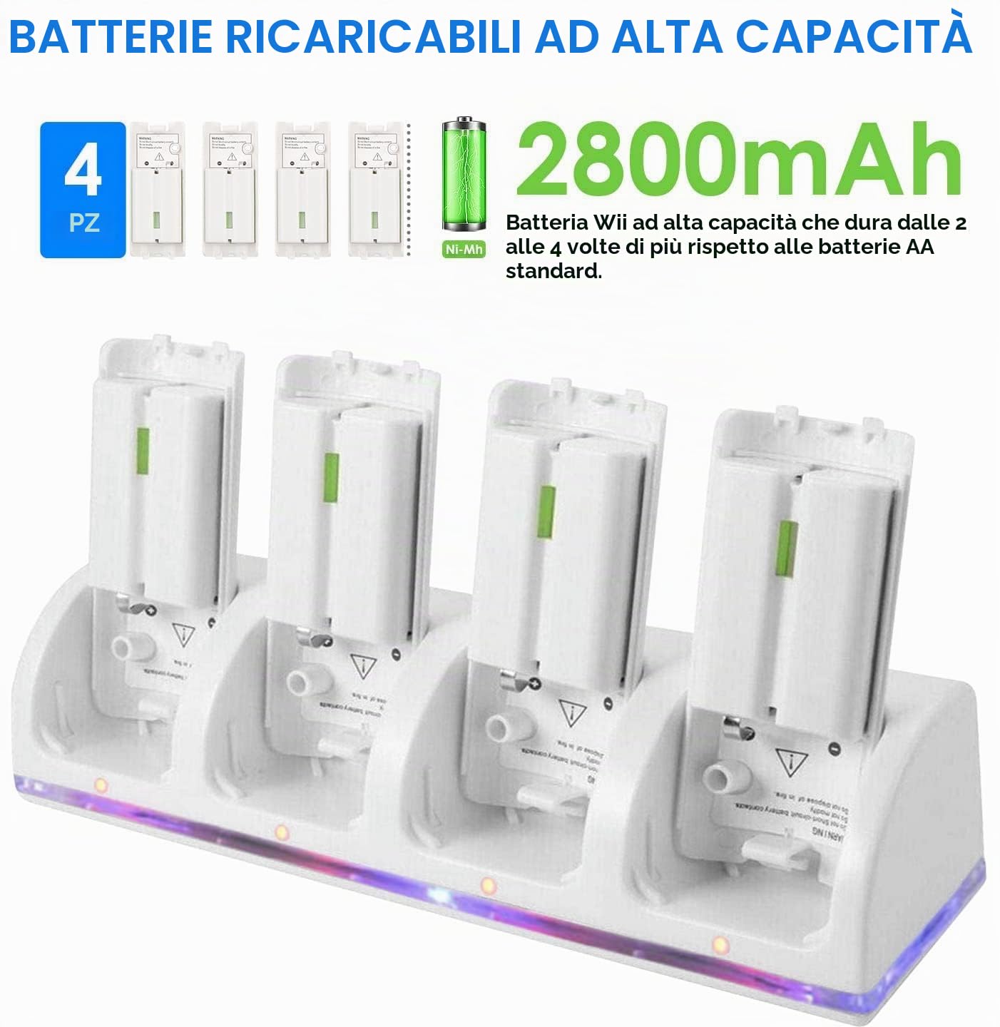 Stazione di Ricarica per Controller WII 4 in 1, Stazione Di Ricarica con 4 Batterie Ricaricabili Da 2800 Mah e Indicatori LED per Il Controller Wii（Bianco）