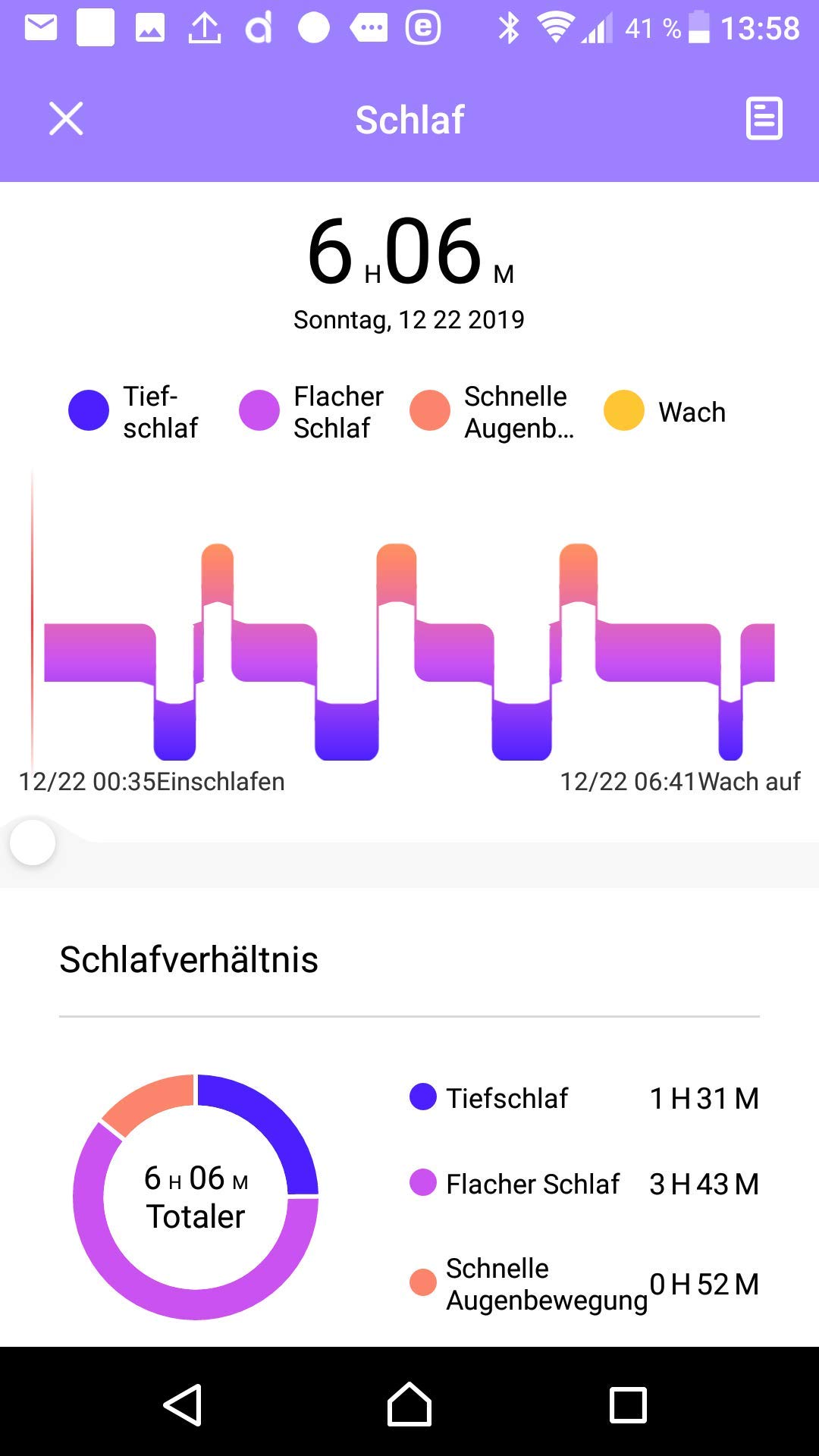 Atlanta Smartwatch 9719 dla mężczyzn, monitor fitness, srebrny, z prognozą pogody, do pomiaru ciśnienia krwi, wodoszczelny