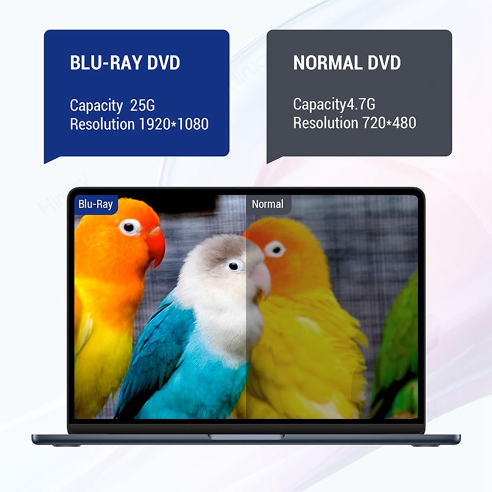 Blu-Ray USB 3.0 Tipo-C Unidad Óptica Externa Grabadora Lectora CD/DVD/BD RW