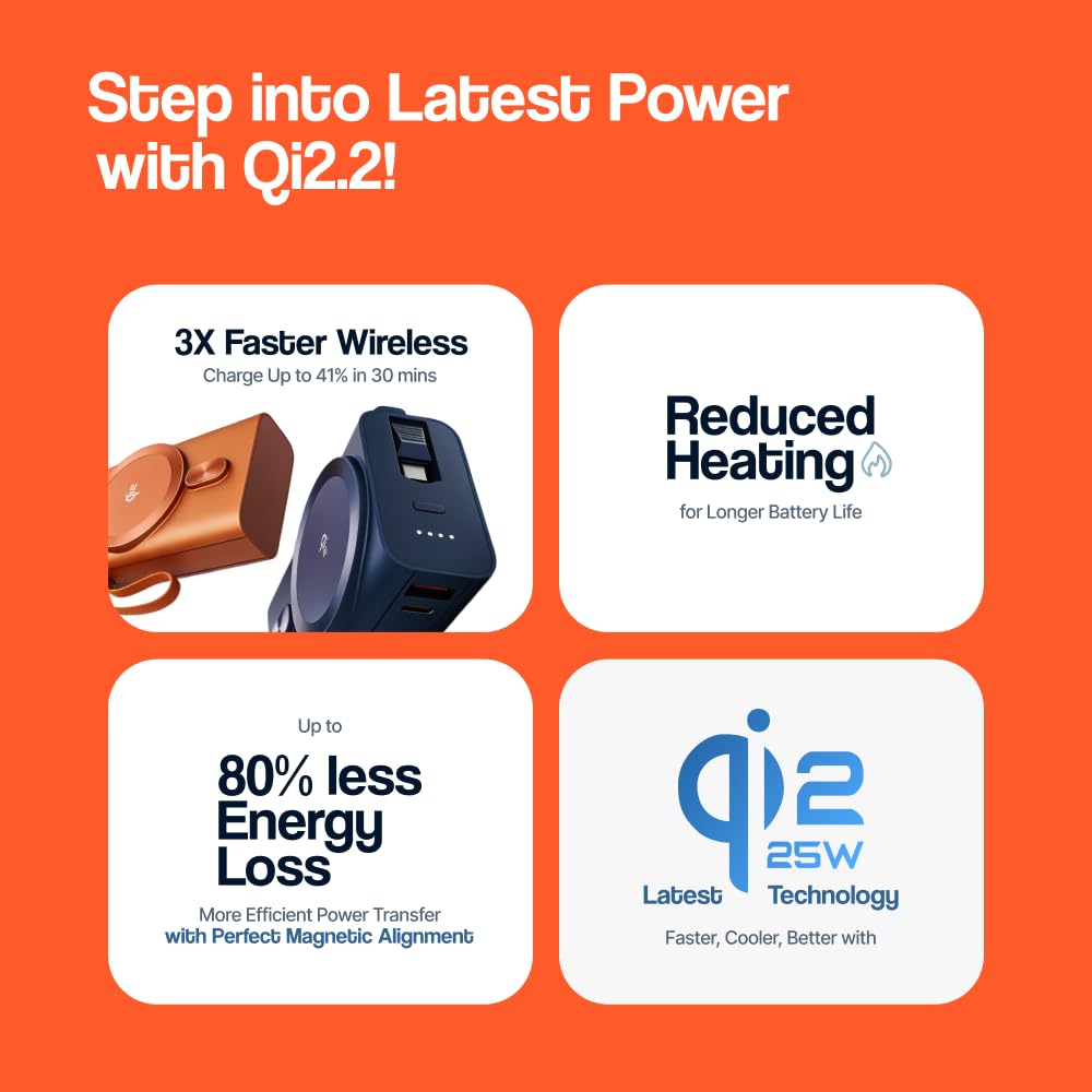 Ambrane 25W Qi2.2 Magsafe Wireless 20000mAh Powerbank, 35W Wired Charging, Fastest Qi2.2 Technology - Now Charge 40% in 30 mins wirelessly, Support MacBook Air Charging for iPhone (Orbit 20K, Blue) — Amazon image 3