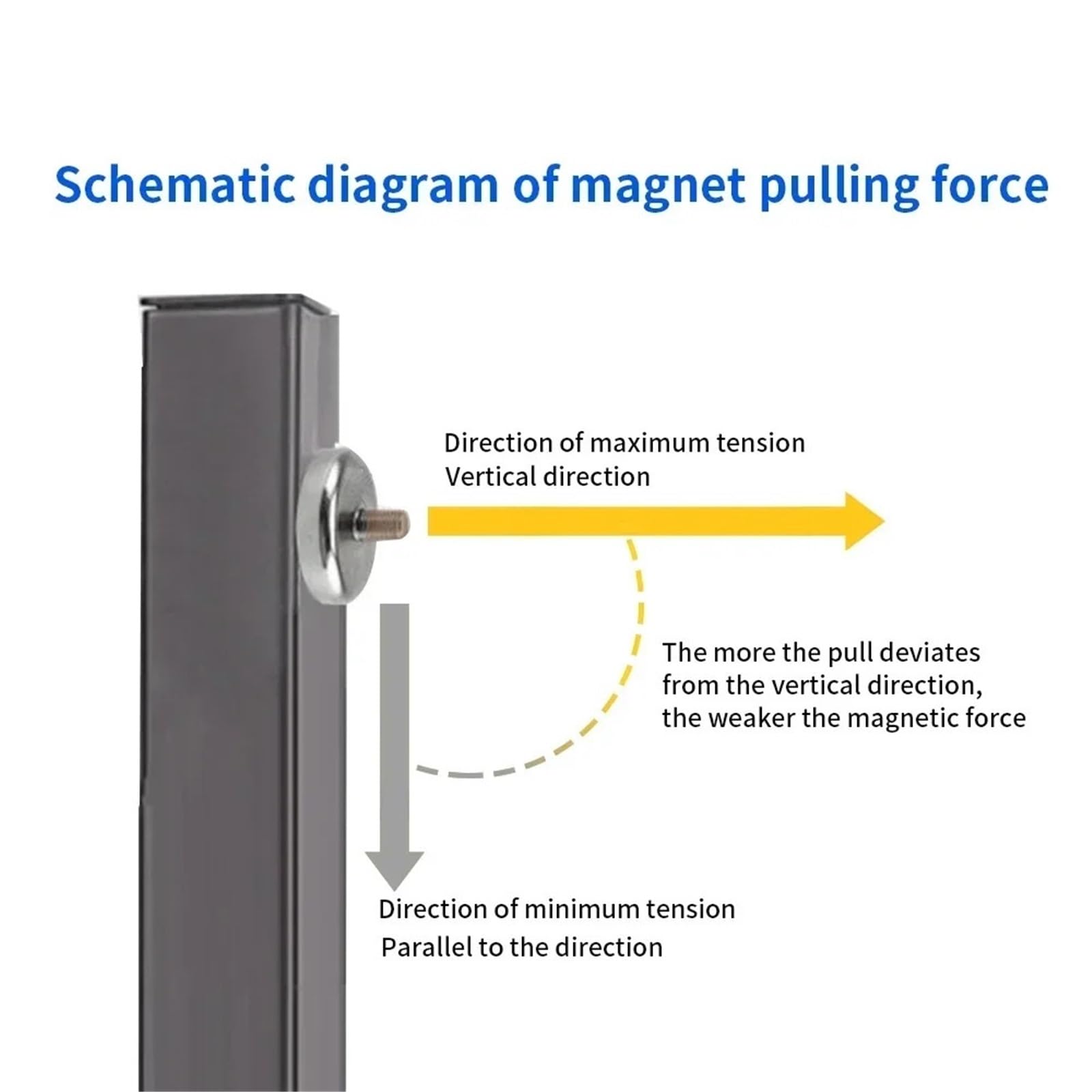 Magnete al neodimio per Pesca Magnetica