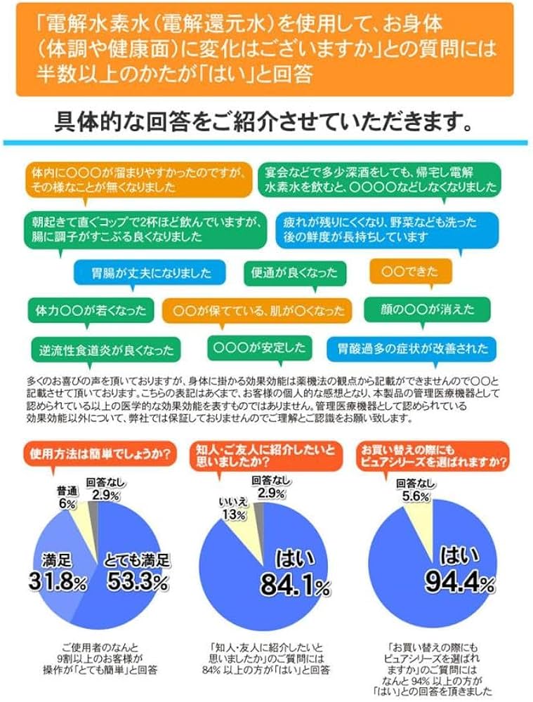 Amazon | 日本製 水素水生成器 浄水器 ピュアナノ ZX-05 家庭用 強酸性 Amazon | 日本製 水素水生成器 浄水器 ピュアナノ ZX-05 家庭用 強酸性