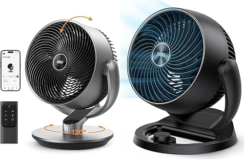 Dreo Ventiladores inteligentes para dormitorio (DR-HAF004S) Ventiladores para dormitorio en casa