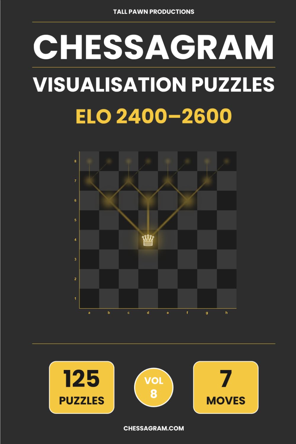 Chessagram: 7 Moves - Move Bank Method (ELO 2400-2600) - Visualisation Training (Chessagram Move Bank Method - 7-Moves - White to Play)