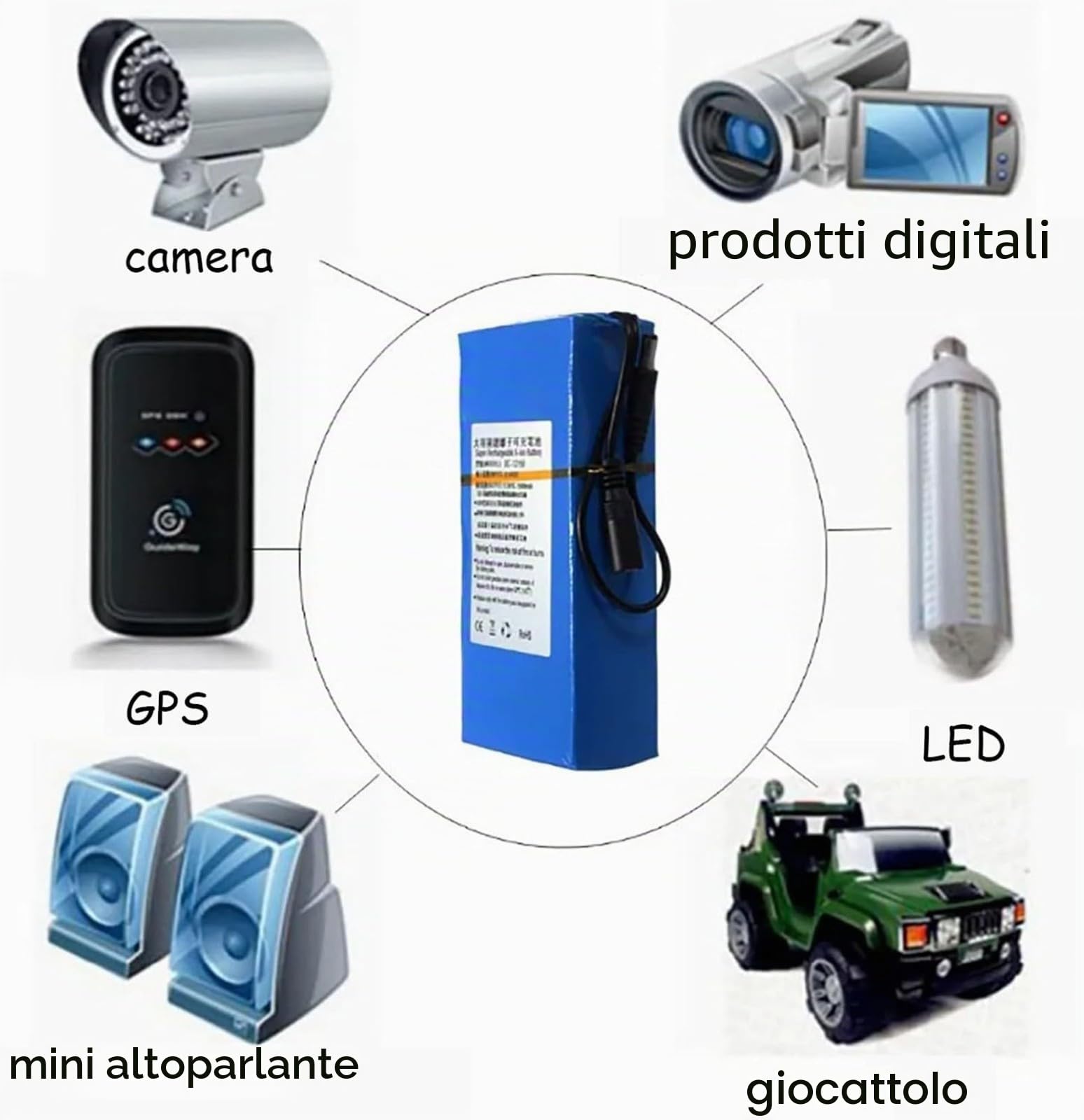 Batteria Al Litio da 12V E 20Ah Batteria CC Ricaricabile Batteria Ai Polimeri di Litio Portatile con Caricabatterie per Alimentazione A 12V Strisce Luminose A LED E Altro Ancora 12V 20000mah