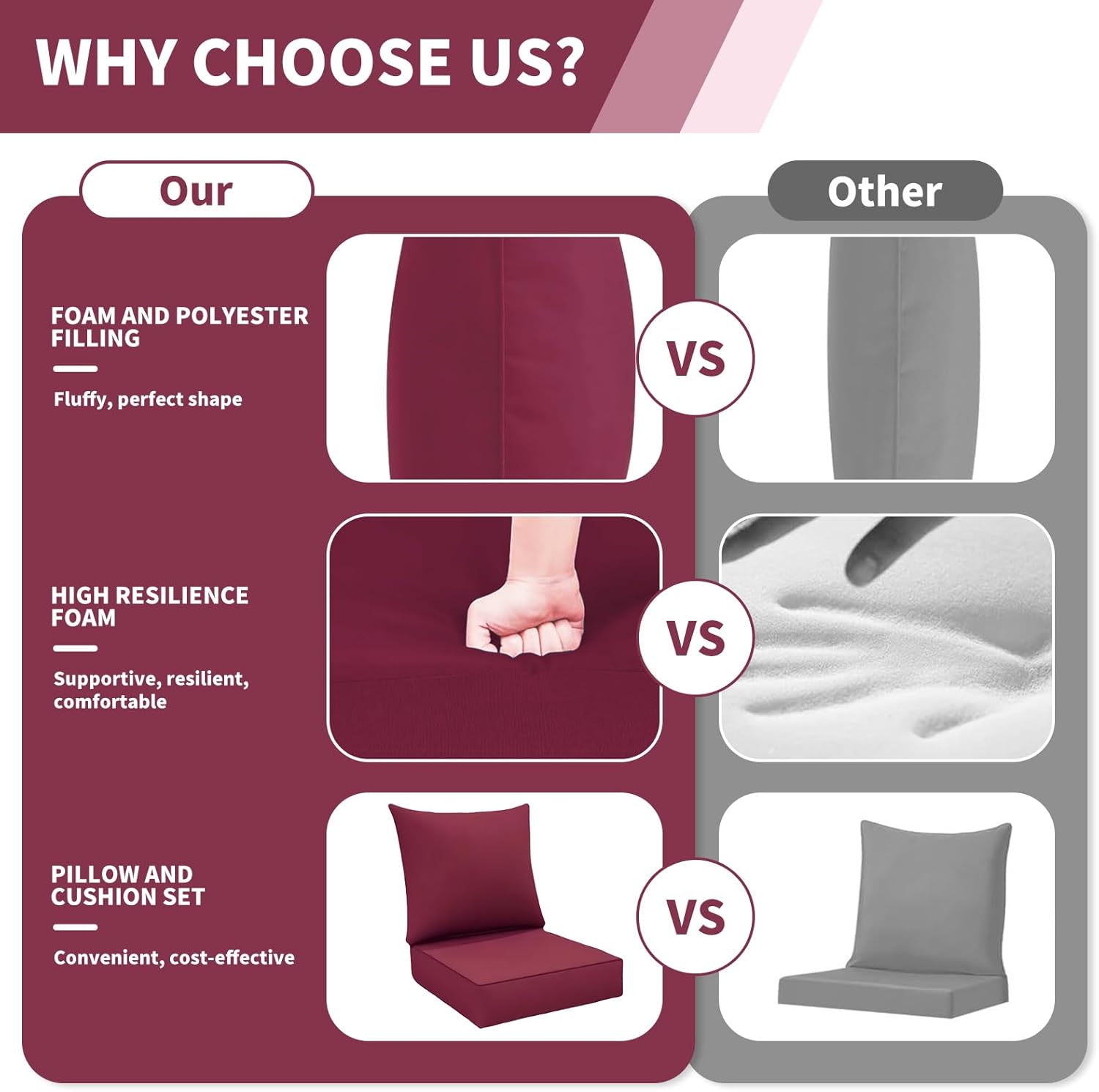 Outdoor Deep Seat Cushion Set 24 * 24 * 6.5 in Weather/Splash Proof, Fade Resistant with Removable Cover for Chairs Sofas- Burgundy Pack of 1