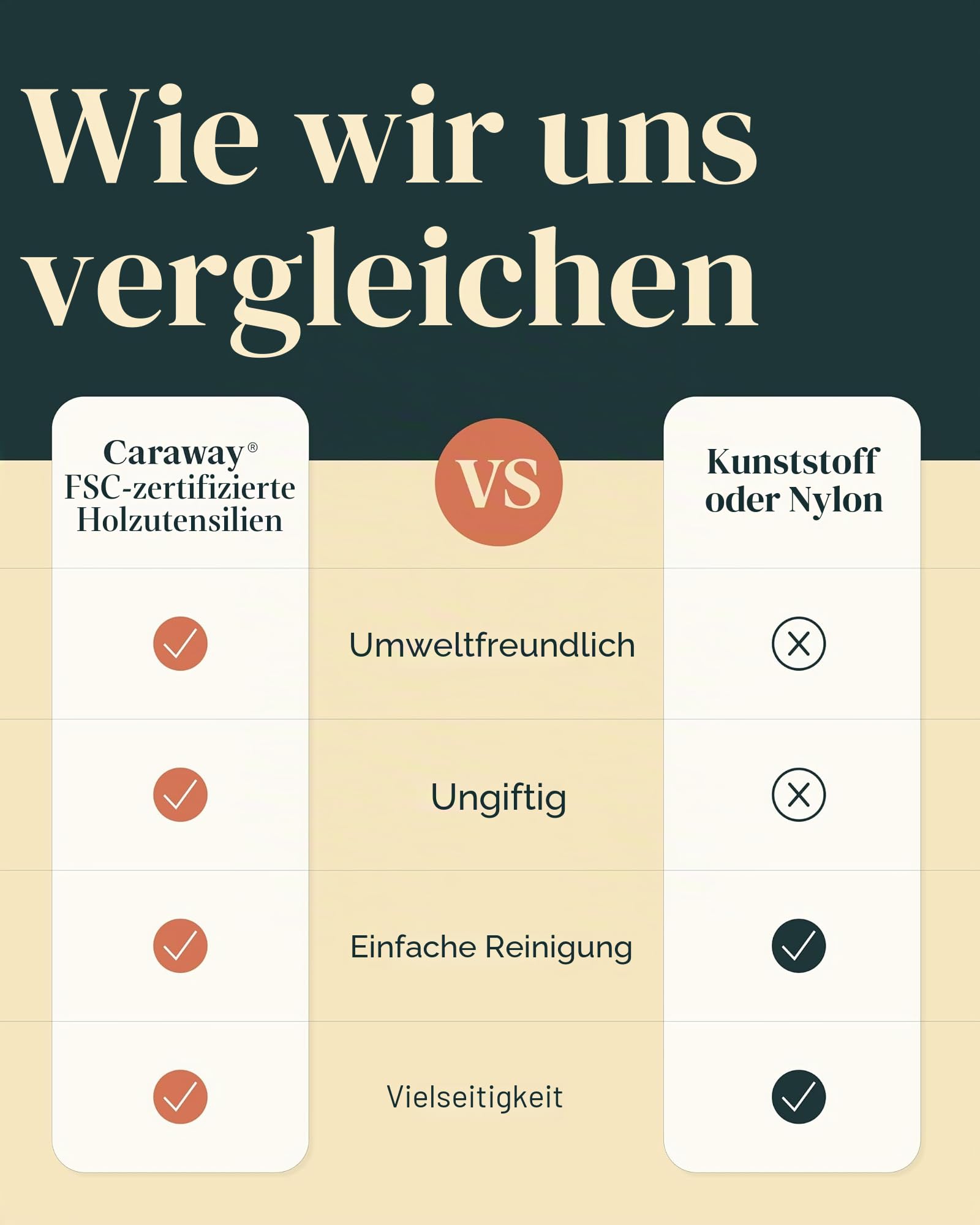 Caraway 5-teiliges Holzutensilien-Set, Kochutensilien-Set | Löffel, Servierer, Schaber, Spatel und Zange, aus FSC-zertifiziertem Birkenholz, ohne Mikroplastik