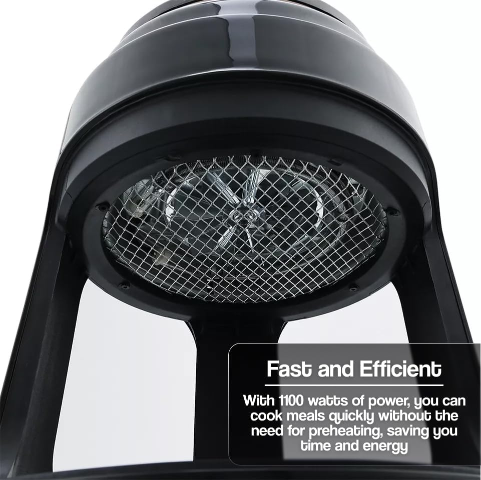 Heating element of the air fryer