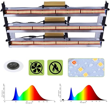Wideband led grow light Clearance