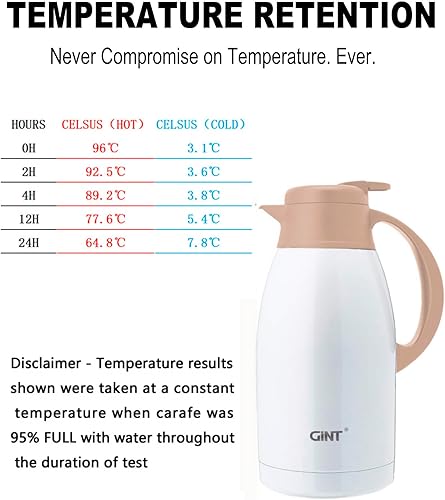 Miniatura 24 de GiNT Jarra térmica de café de acero inoxidable, dispensador de agua y bebidas al vacío de doble pared, retención de calor de 12 horas, 65 onzas/1.9