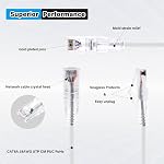 GeeekPi 4PCS Cat6A Ethernet Cable, Snagless Short Shielded Network Cable, White (20 cm/0.65 ft)