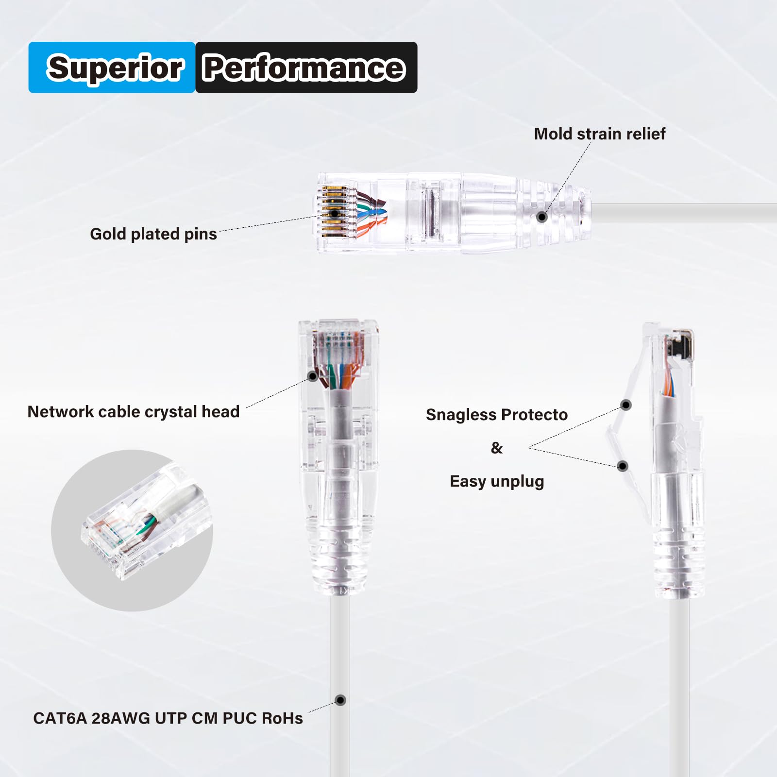 GeeekPi DeskPi RackMate TT Mini Server Cabinet & 0.5U Brush Cable Manager & 0.5U 7-Port Network Patch Panel & 4PCS Cat6A Ethernet Cable (Silver)