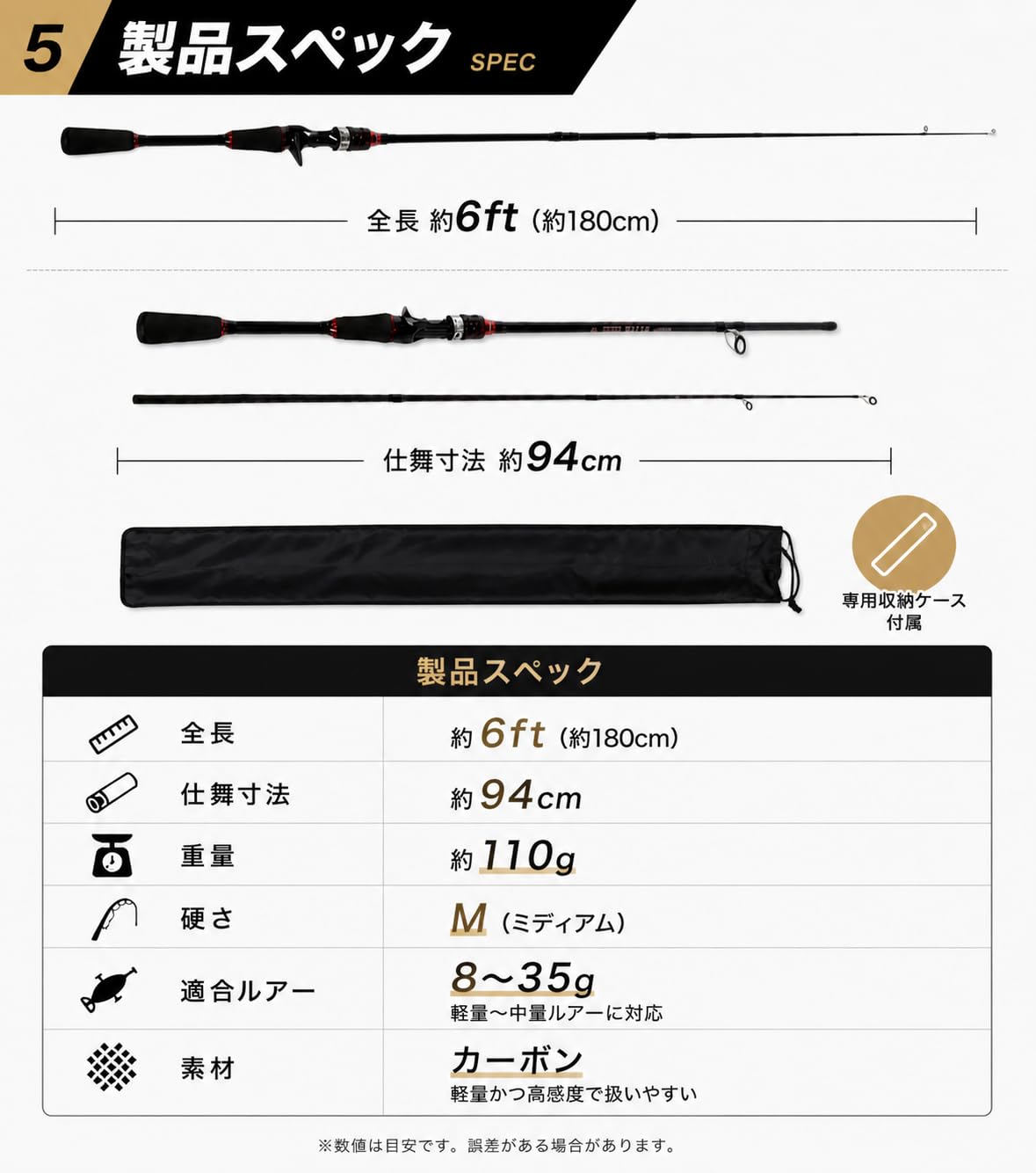 Amazon | VILTAGE/ベイト用 ルアーロッド / 約180cm 約6ft / 2ピース