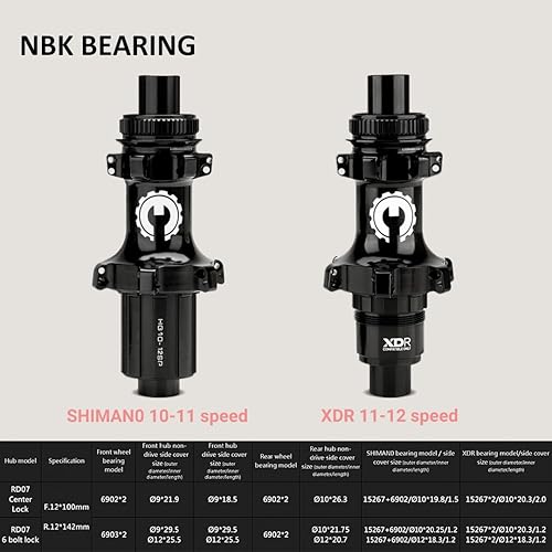 Miniatura 3 de ELITEWHEELS Juego de ruedas de carbono 700c freno de disco UD mate fibra de carbono carretera Bicicletas ruedas 30/38/50/55/60/3.228 in Tubeless