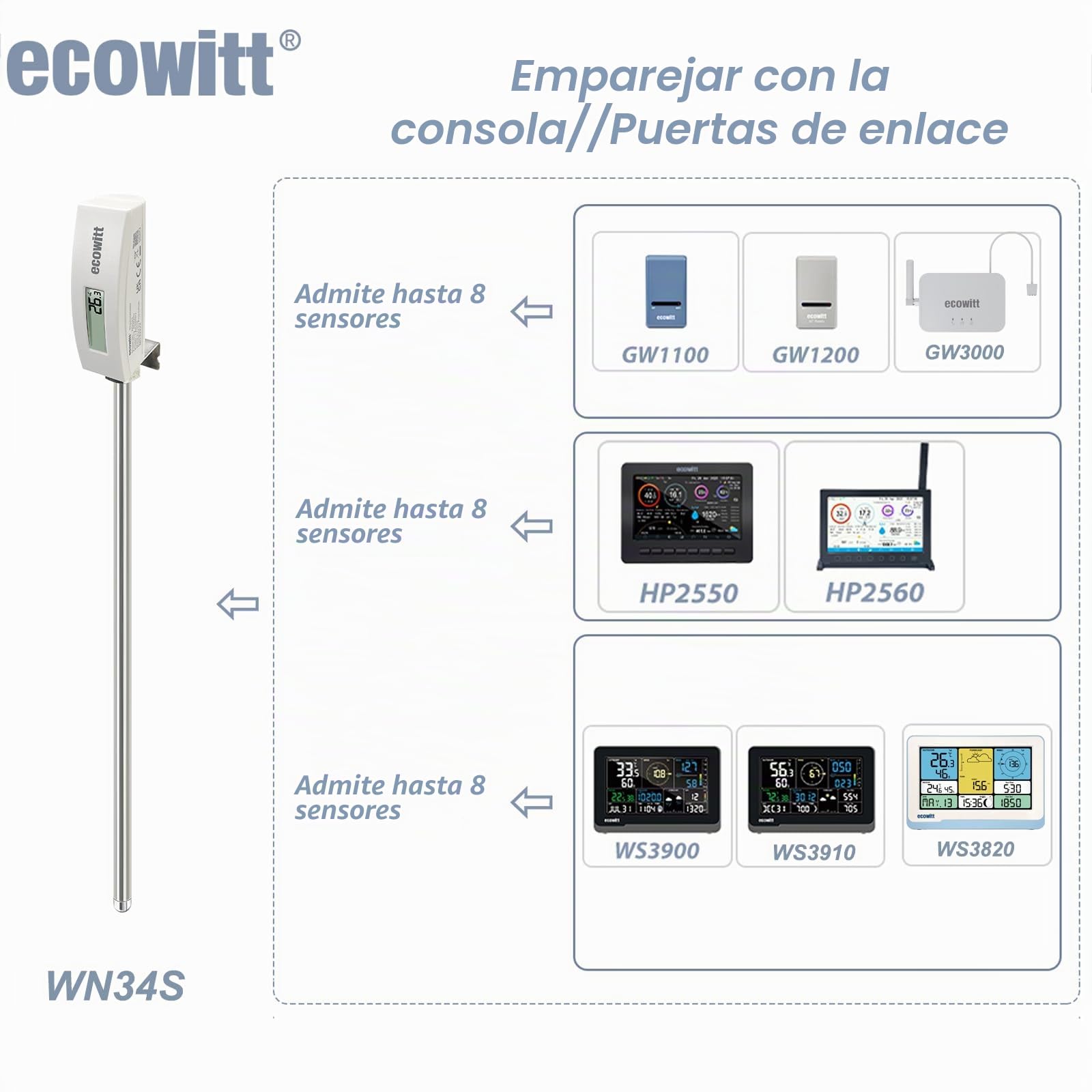 ECOWITT WN34 Sensor de Temperatura del Suelo, probador Digital Impermeable del Suelo con la exhibición del LCD, Sensor de la Punta de Prueba de la Temperatura de 11.8 Pulgadas para el jardín, Granja