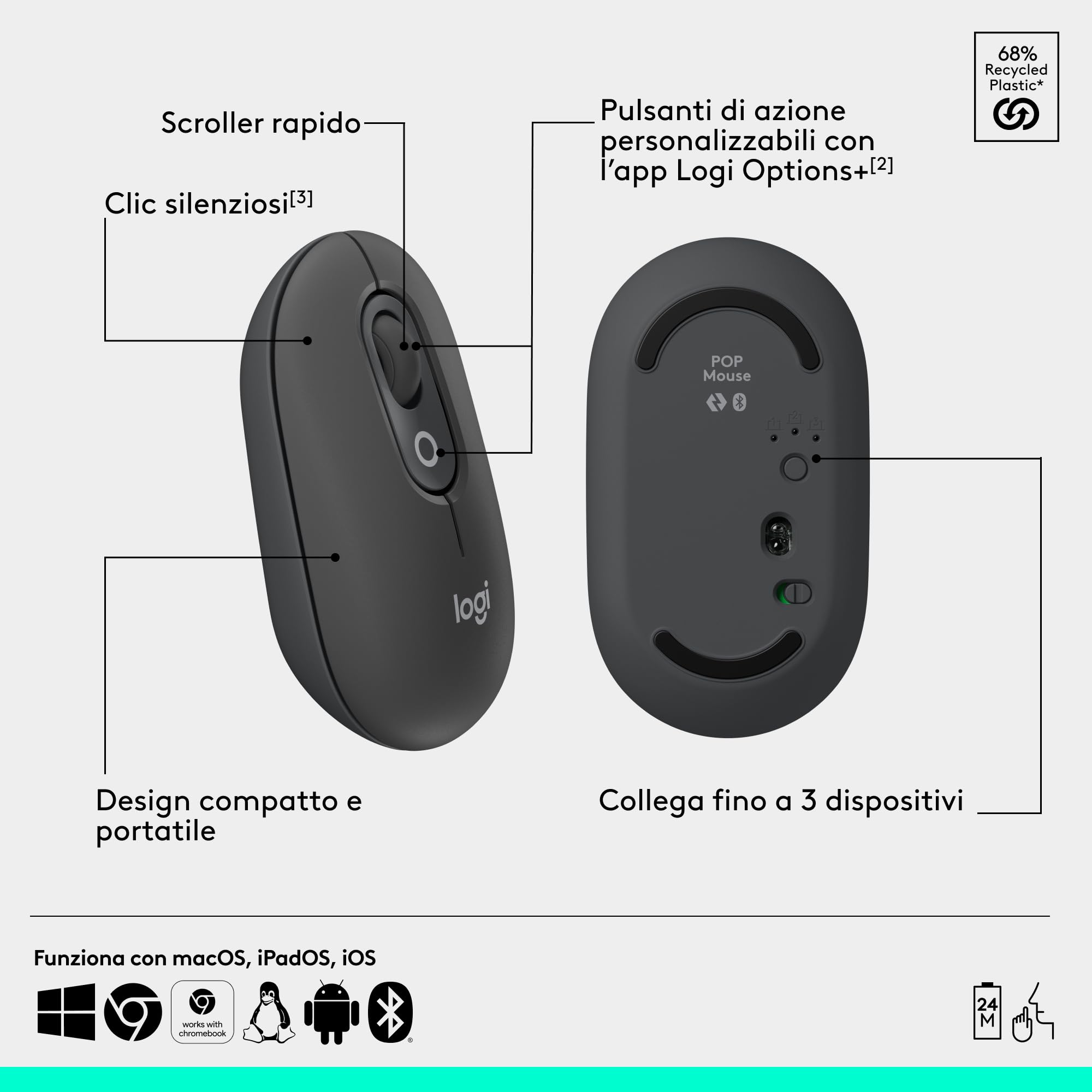 Logitech POP Mouse, mouse wireless Bluetooth compatto e portatile con pulsanti programmabili e clic discreti, Easy-Switch tra un massimo di 3 dispositivi, laptop, tablet, PC - Graphite