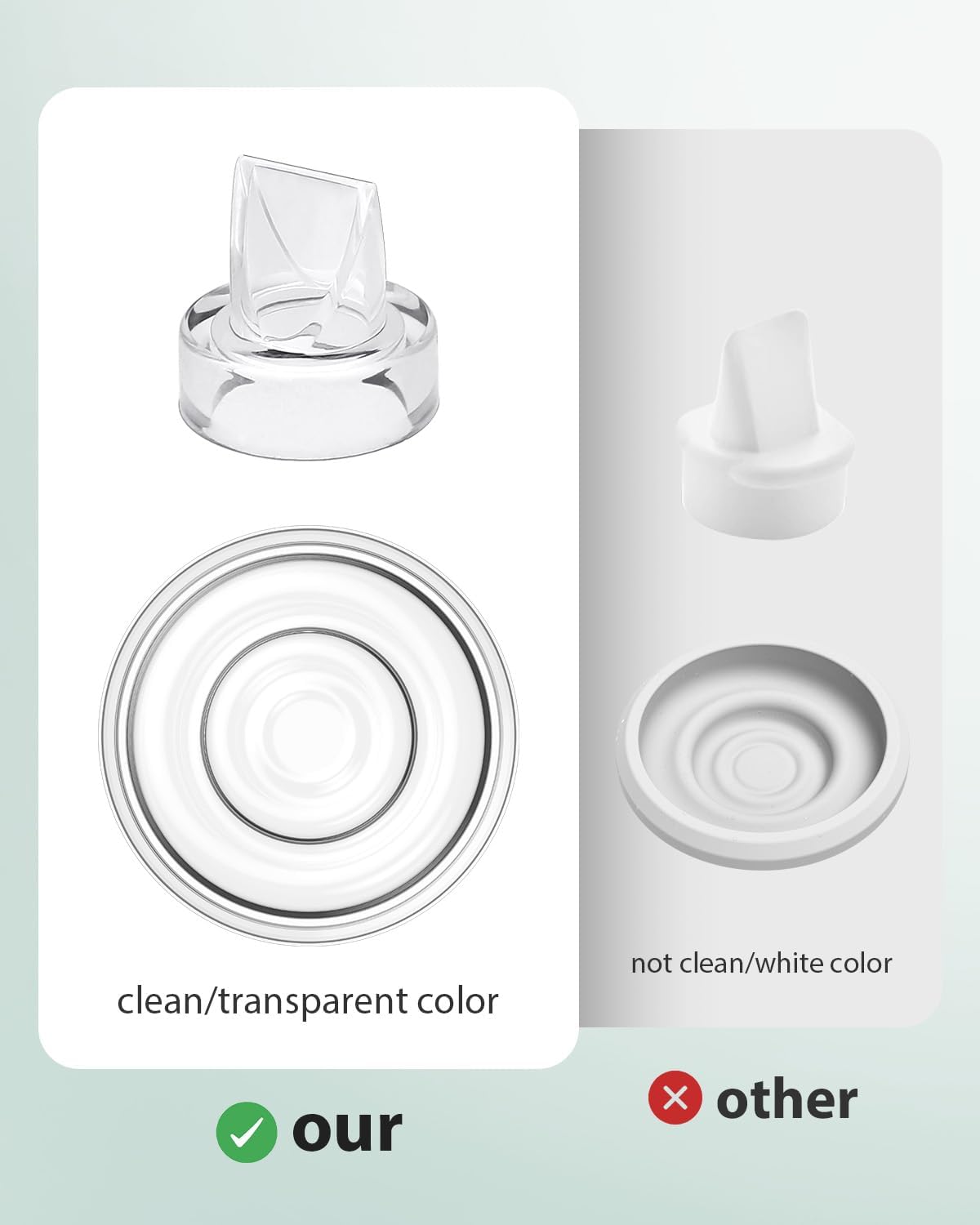 Sweleke Wearable Breast Pump Replacement Set, 4PCS Diaphragms & 4PCS Duckbill Valves, Compatible with Momcozy S9Pro/S12Pro (Not Original) - 3