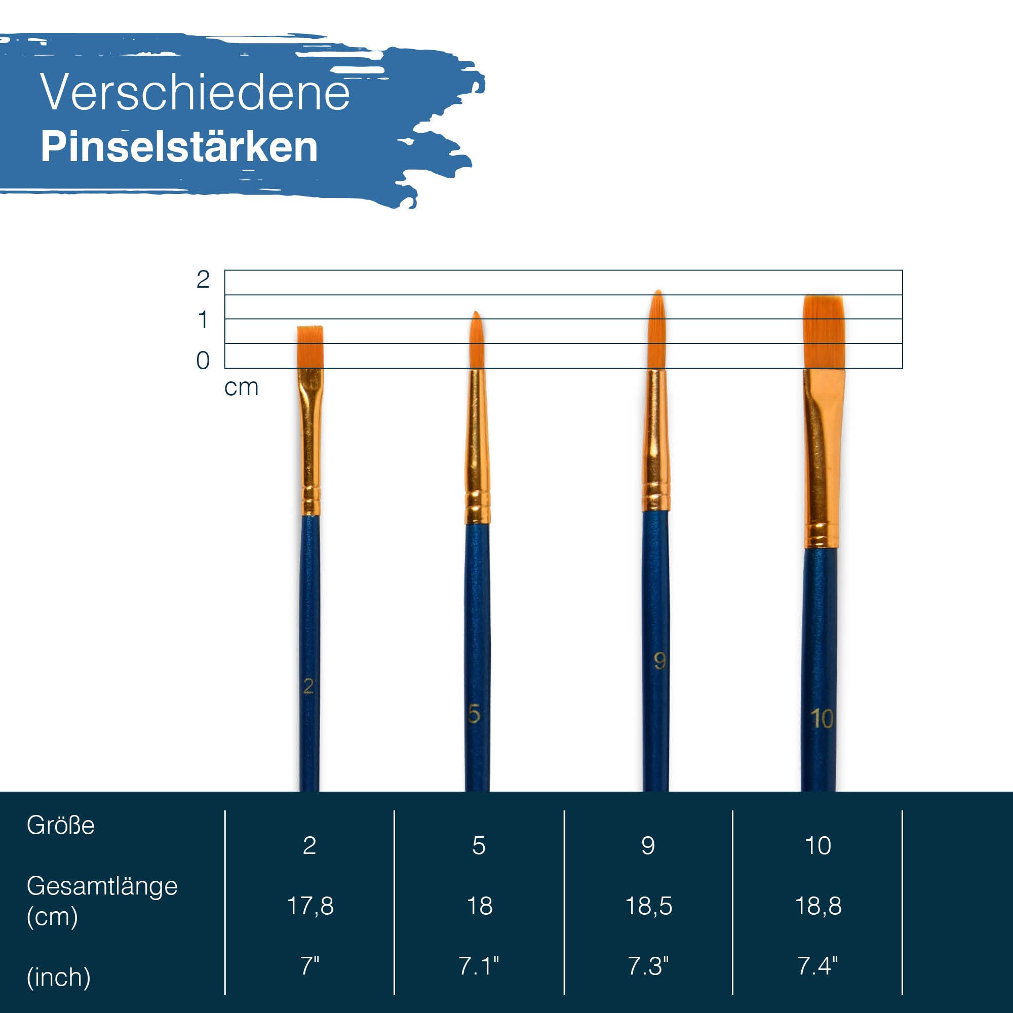 Artina 25tlg Premium Malset mit Tischstaffelei – 8x12ml Acrylfarben Set, 5x Keilrahmen, Pinsel – Malutensilien Malkoffer für Kinder & Erwachsene – Künstler Set FSC® Holz Staffelei zum Malen – Lisbon