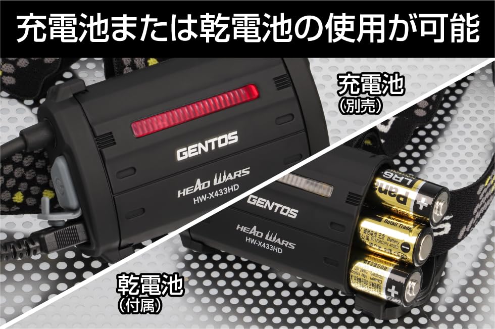 Amazon.co.jp: [GENTOS] ヘッドウォーズ KDHL-2110 ヘッドライト 頭に