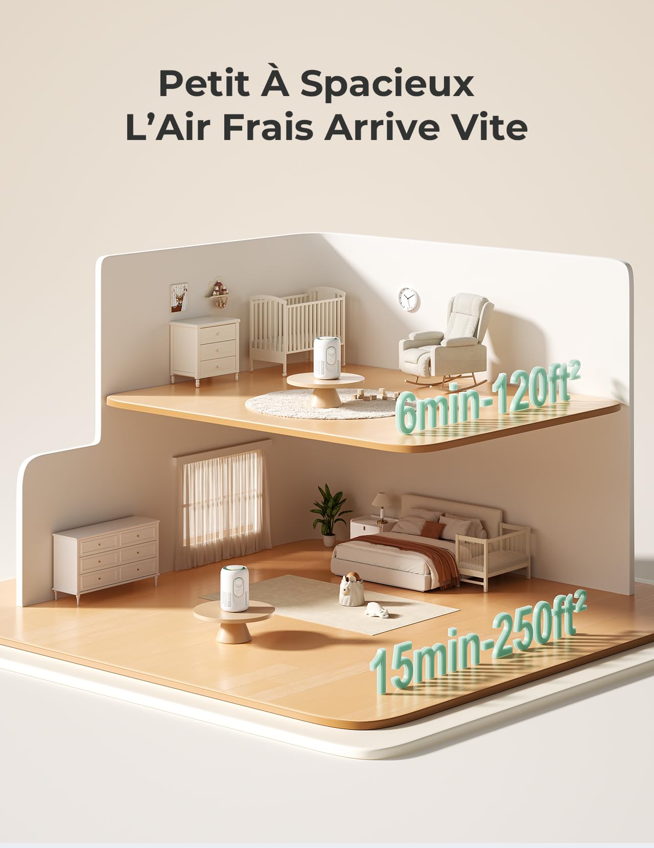 Purificateur d'air pour chambre d'enfant Momcozy, système à 4 filtres, moniteur et écran indiquant en temps réel la qualité de l'air (PM2,5), indication de l'état avec 3 couleurs, veilleuse réglable