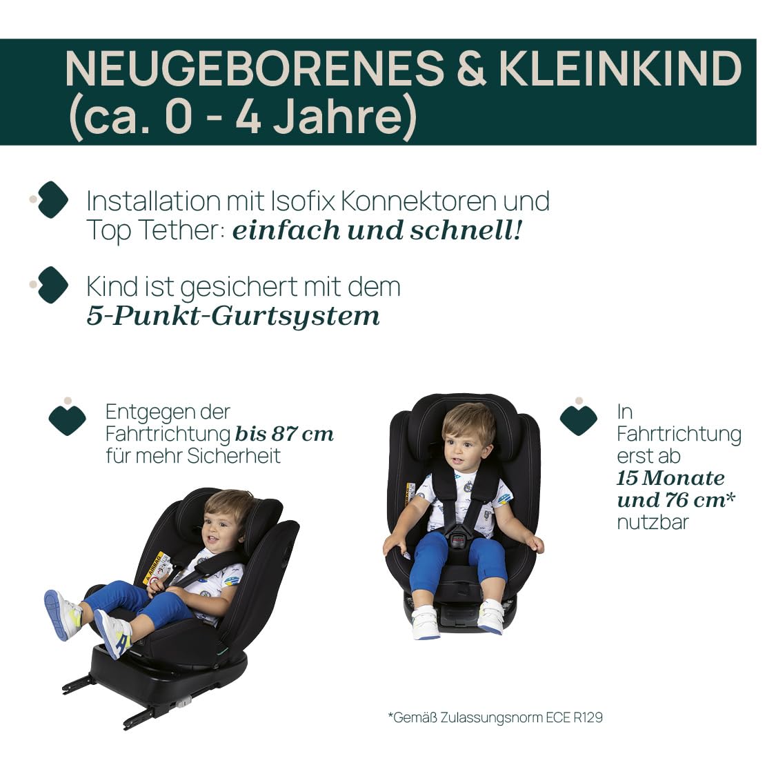 Chicco Unico Evo I-Size Autositz 0-36 kg ECE R129/03 Isofix 360° drehbar neigbar Gruppe 0+/1/2/3 0-12 Jahre