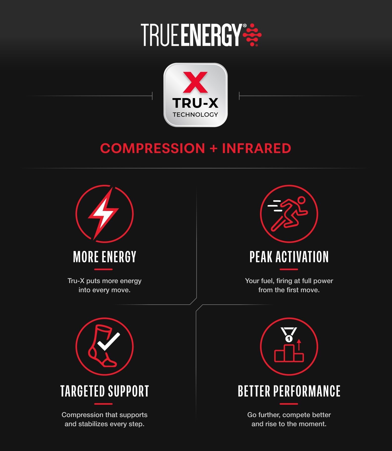 True Energy Pro Series-Over-The-Calf Compression (OTC) (8-15 mmHg) Skarpety na podczerwień-810TE