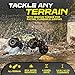 LAEGENDARY 1:16 Scale 4x4 Off-Road RC Truck - Hobby Grade Brushed Motor RC Car with 2 Batteries, Waterproof Fast Remote Control Car for Adults