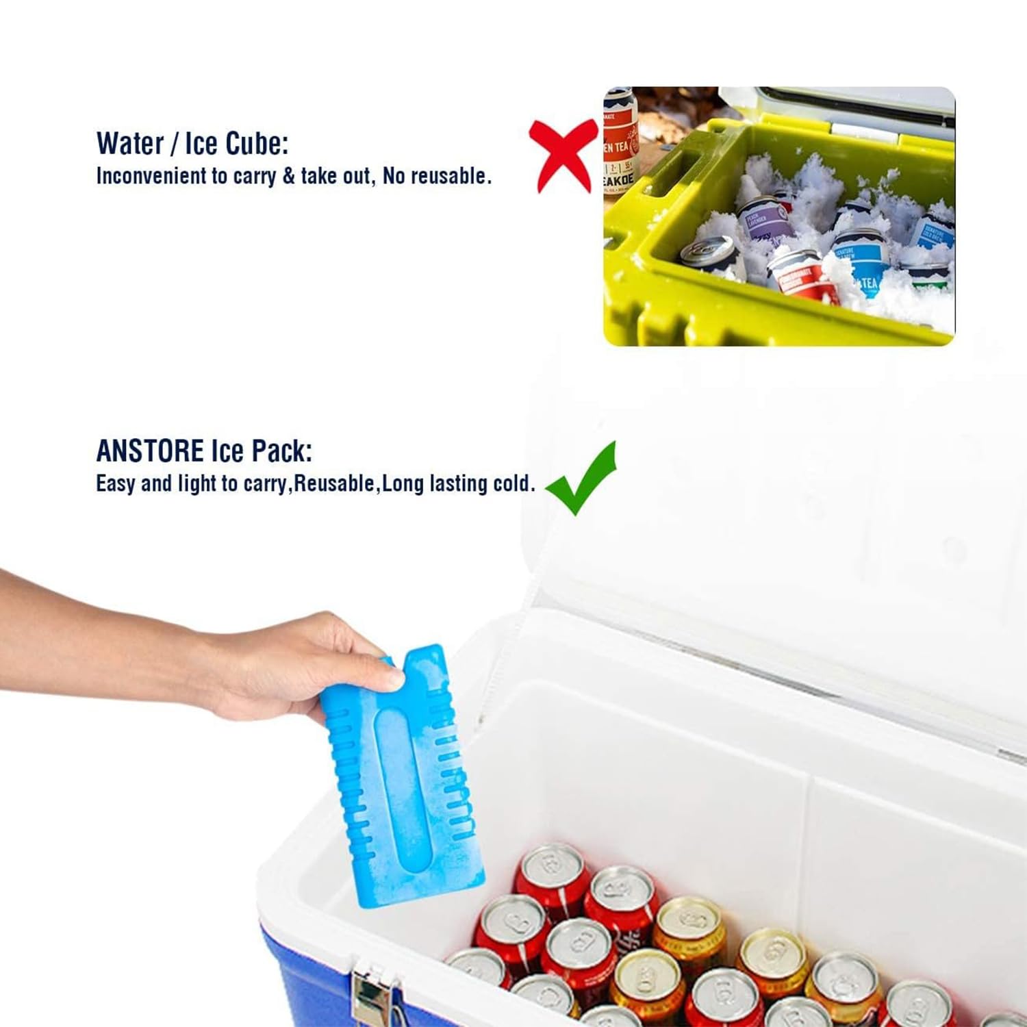 Joyzzz Freezer Blocks, 6 Pack Freeze Boards, Long-Lasting Cool Packs, Keep Foods and Drinks Cooler, Reusable Ice Packs for Cooler, Freezer Packs for Picnics, Cooler bags and Cool Boxes, 16.5×9.5×2cm