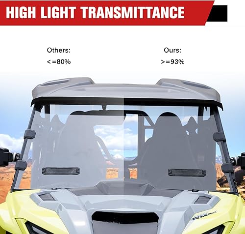 Miniatura 6 de Parabrisas delantero completo UTV, A y UTV PRO para Yamaha Wolverine RMAX 2  RMAX 4, accesorios de policarbonato transparente resistente, 250 veces