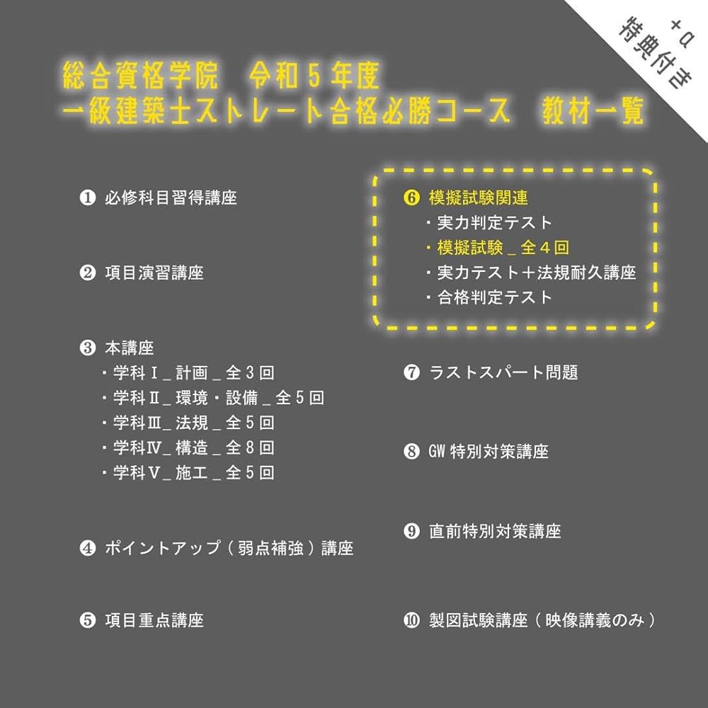 一級建築士模擬1〜3・ラストスパート！】