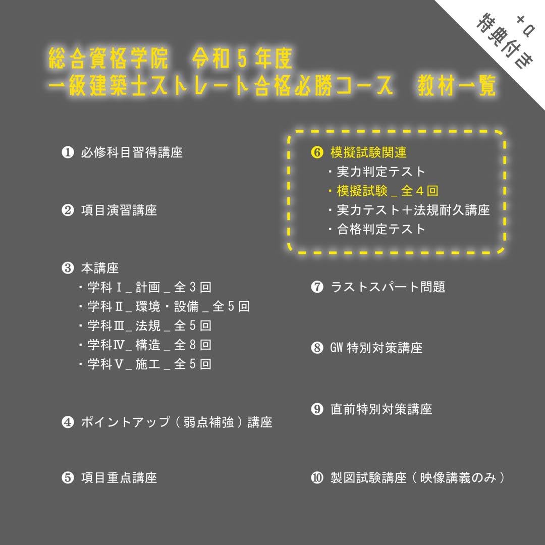 Amazon.co.jp: 総合資格 一級建築士 模擬試験 全4回（※ラス1 ）教材 