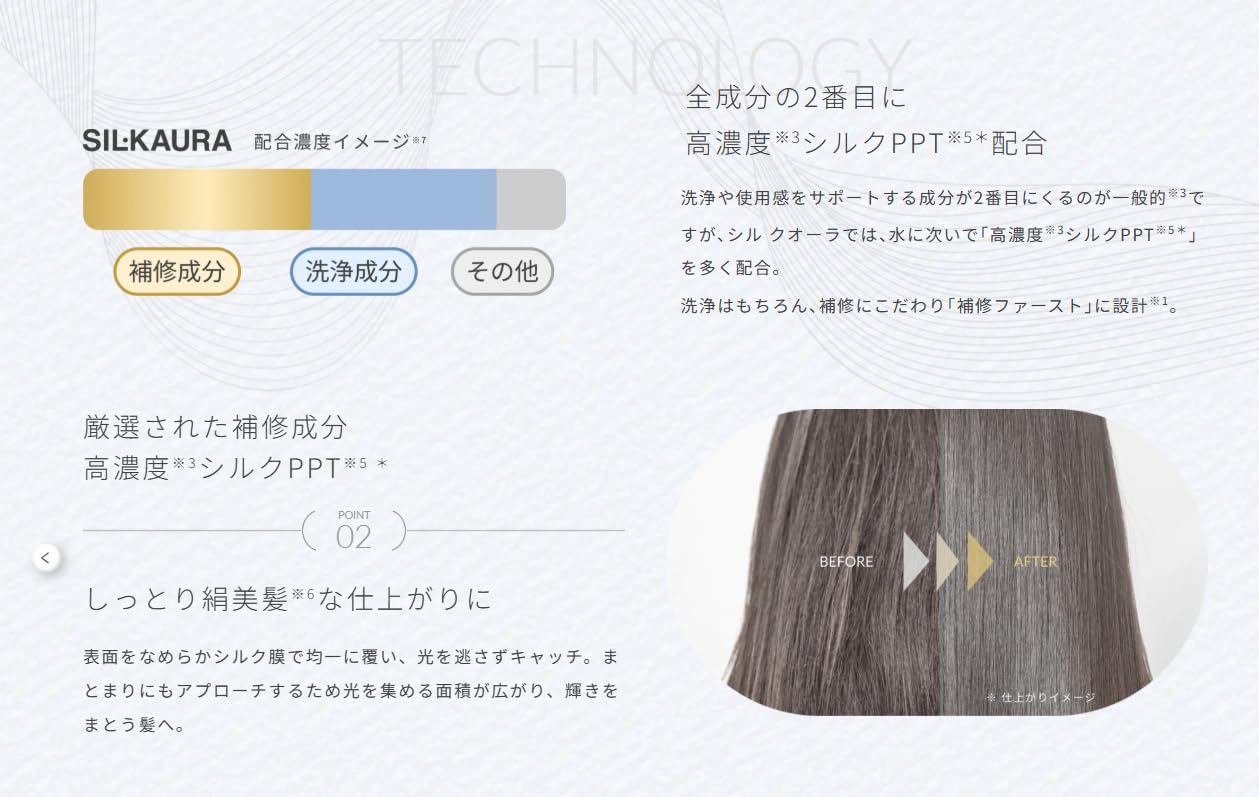 6袋】シルクオーラ ピンク シャンプー トリートメント 詰め替え 320ml