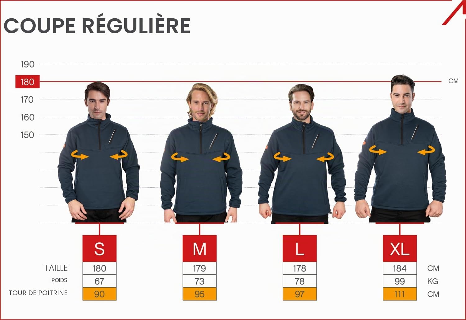 ACE Handyman Pull de Travail - Doublure Chaude en Polaire & Fermeture éclair - 35% Coton - S - 4XL