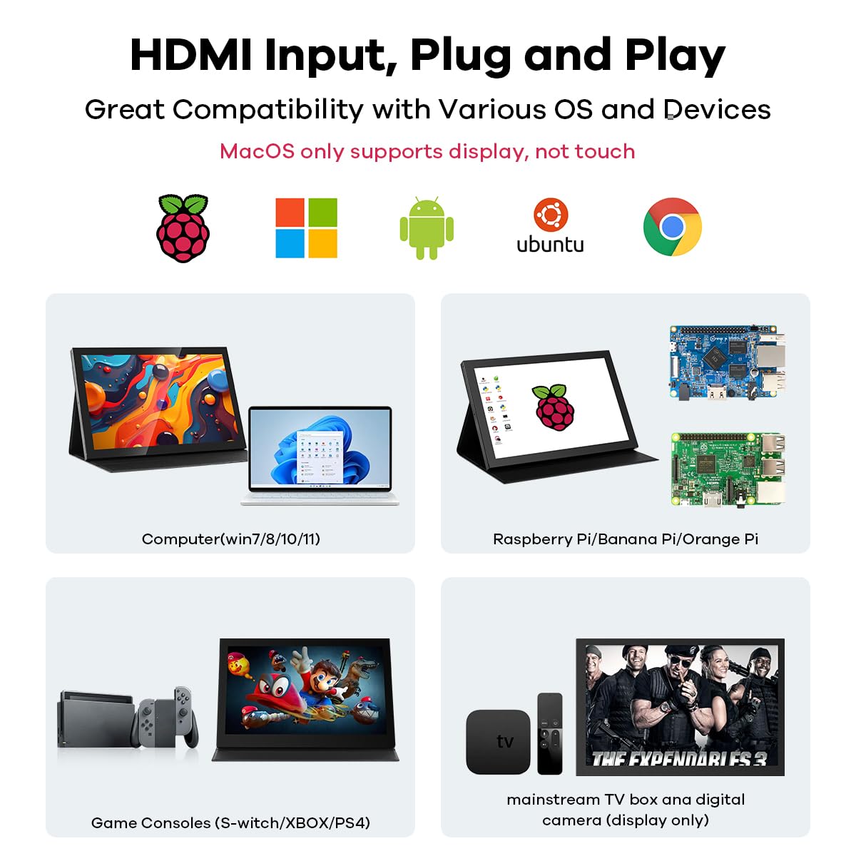 Hosyond - Monitor LCD IPS de 10.1 Pulgadas con Pantalla táctil IPS de 1280 x 800, Pantalla HDMI portátil, Altavoces Integrados con Funda para Raspberry Pi 5/Pi 4/3B+ Xbox PS4 Windows