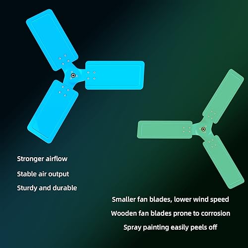 Miniatura 4 de pasapair Ventilador de pared oscilante industrial de 24 pulgadas, montaje en pared, oscilación de 90 para garaje y patios, 3 velocidades, aprobado