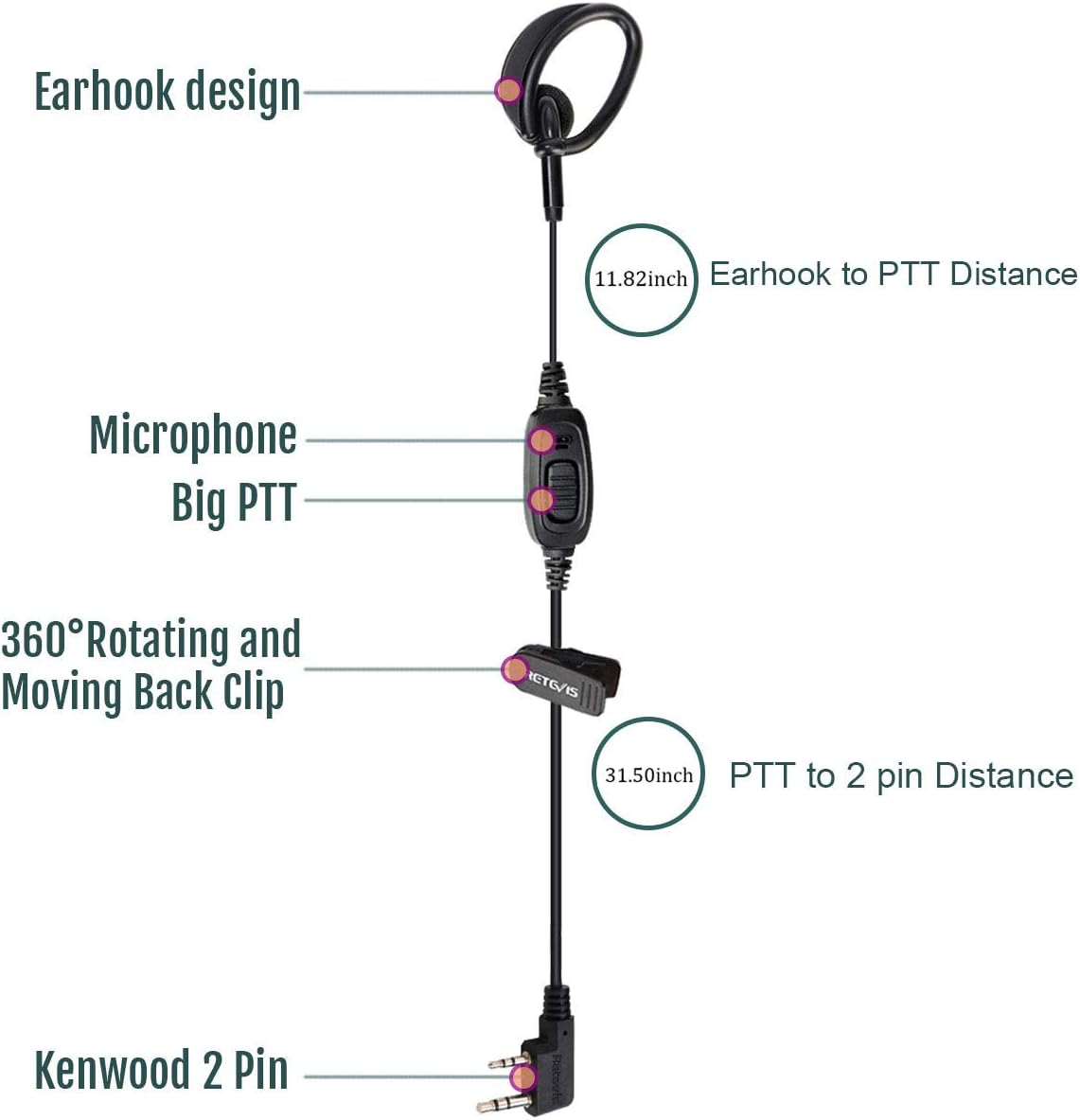 Retevis RT68 Walkie Talkies Earpiece with Mic, Soft Earhook, 2 Pin, for RT22 RT68 RT21 H-777 RT27 RT68H, Compatible with Kenwood pxton Baofeng BF-888S 2 Way Radio, Two Way Radio Headset(10 Pack)