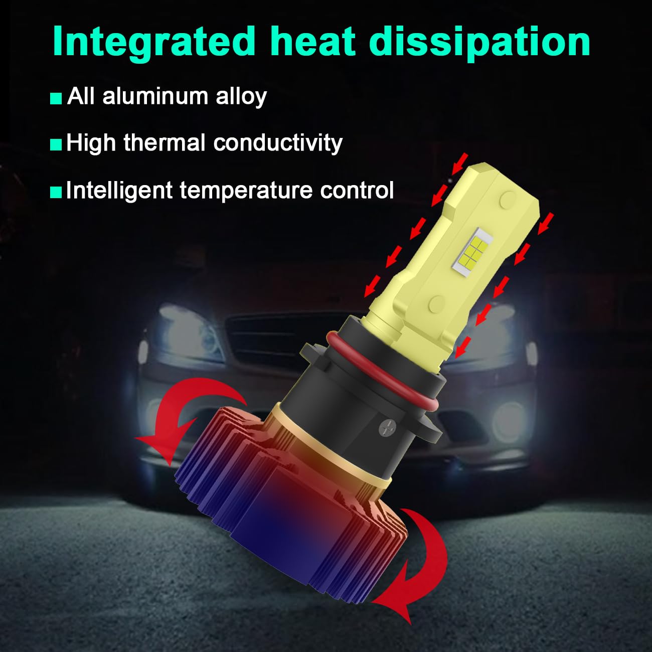 Amazon.com: FAXCARS PSX26W LED Fog Light Bulbs for 2015 2016 2017